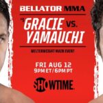 Resultados de Bellator 284: Gracie vs.  yamauchi