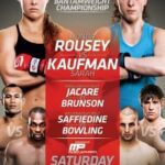 Resultados de Strikeforce: Rousey vs.  Kaufmann