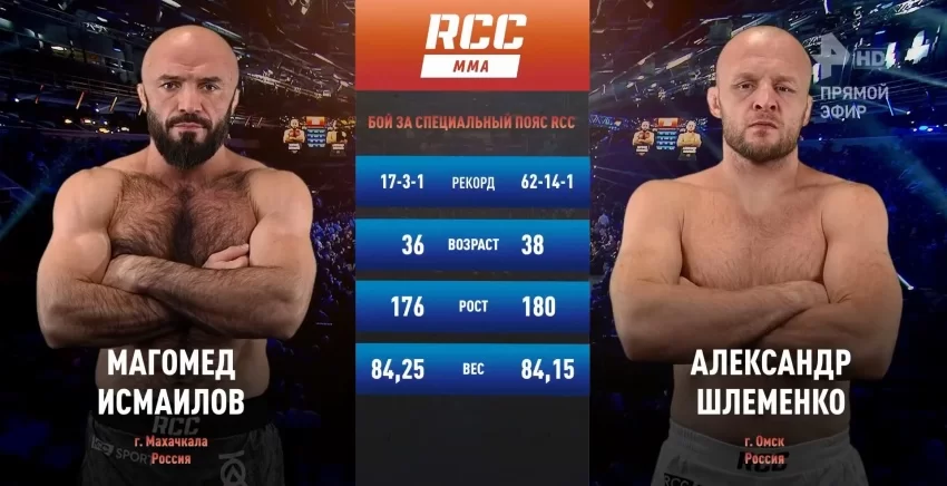 Resultados RCC 13: Ismailov vs. Shlemenko