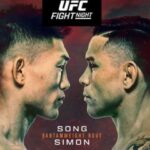 Resultados y bonificaciones UFC Fight Night 223: Canción vs.  Simón