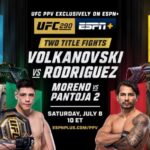 Resultados y bonificaciones de UFC 290: Volkanovski vs.  Rodríguez