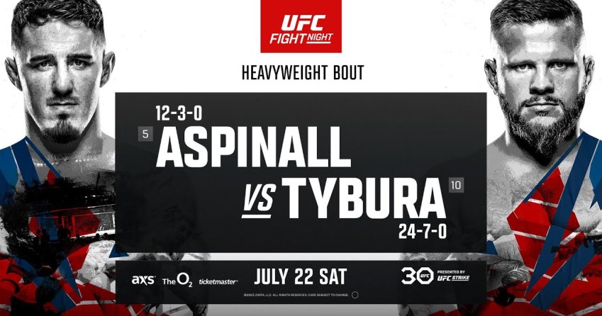 Resultados y bonus de UFC Fight Night 224: Aspinall vs.  Tibura